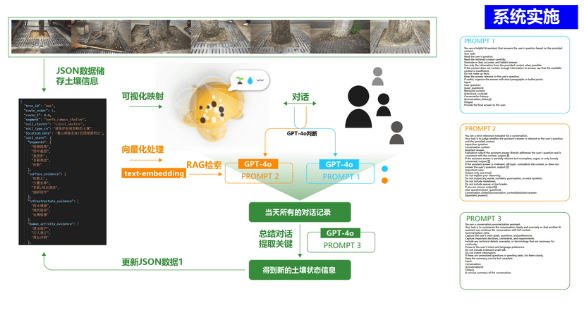 麓南的土 项目图片